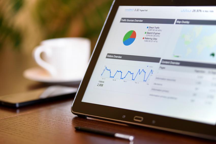 Growth analytics dashboard showing bilingual campaign performance